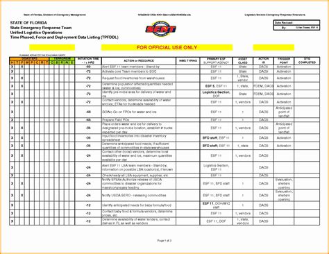 Warehouse Management Excel Template Beautiful Inventory Management in Excel Spreadsheet For ...