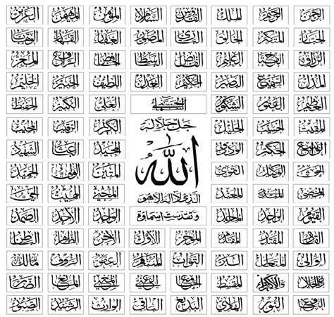 99 Names of Allah - Asma Ul Husna - Names of Allah in English