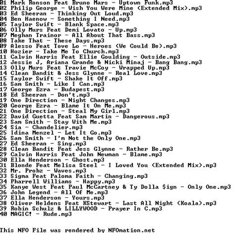 The.Official.UK.Top.40.Singles.Chart-01-11-2015-P2P | DDLValley