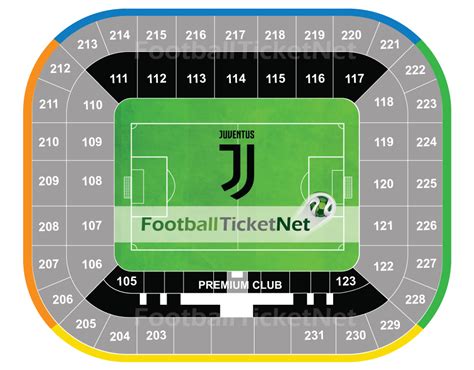 Juventus Stadium Capacity / Visit to Juventus Stadium (Turin): address ...