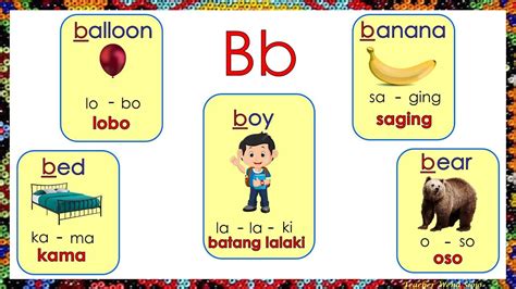 Tagalog Alphabet Flash Cards