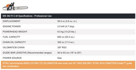 STIHL Chainsaw MS 362 R C-M - Chenango Supply Company