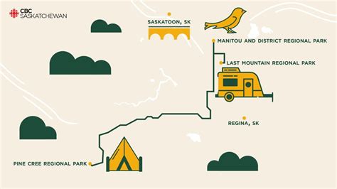 These 3 Sask. regional parks are treasure troves of memories, history ...