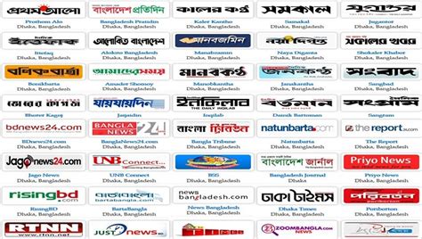 All bangla newspaper- most popular newspaper in Bangladesh