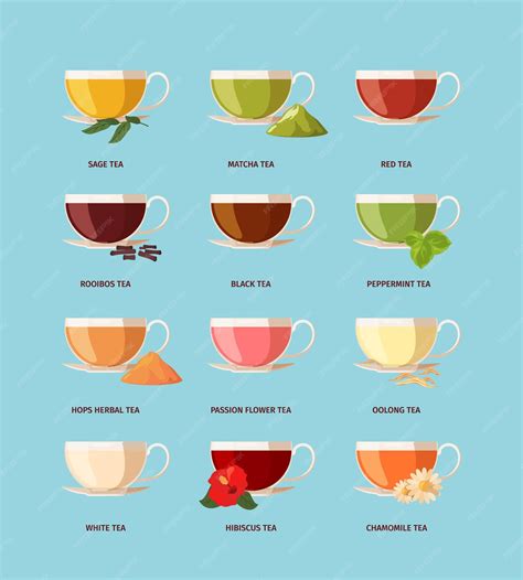 Premium Vector | Tea types Different drinking beverage products in ...