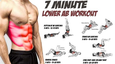 7 Minute Home Lower Ab Workout, Benefits, Train...