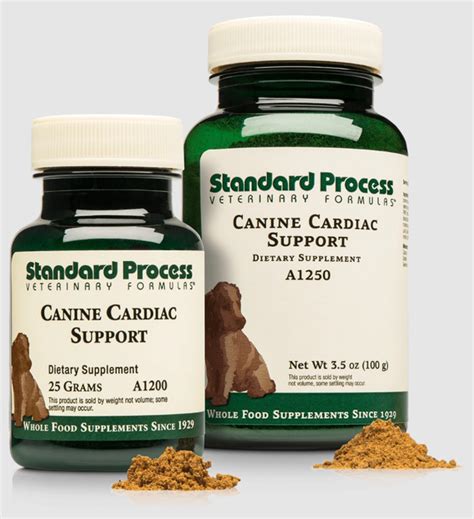 Pet Supplements