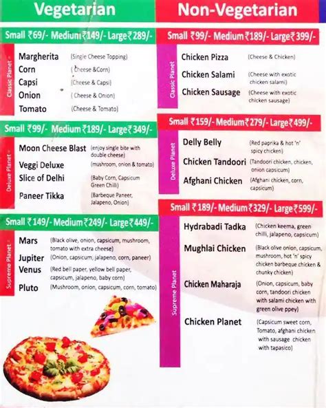 Pizza Planet Menu, Menu for Pizza Planet, Tughlakabad Institutional ...