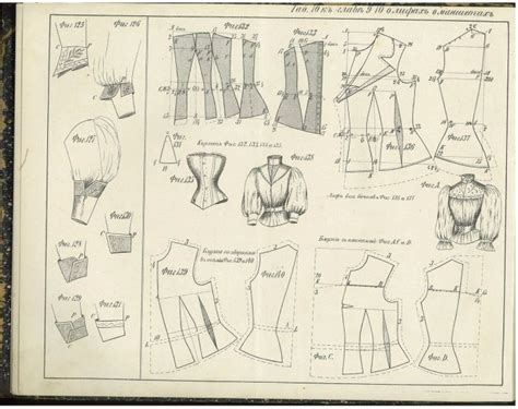 Dressmaking for the Obsessive – Hoyden About Town | Historical clothing patterns, Dressmaking ...