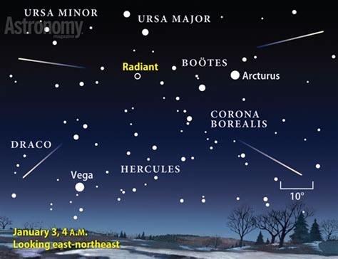 Quadrantid meteor shower peaks in early January | Astronomy.com