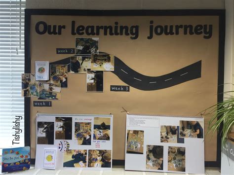 Image result for learning journey display eyfs | Early years classroom, Reggio classroom, Eyfs ...