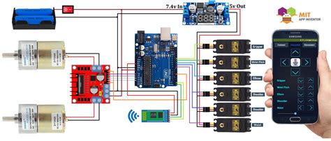 Pick And Place Robotic Arm Vehicle - Arduino Project Hub