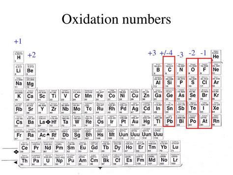 PPT - Elements and Periodic Table PowerPoint Presentation, free download - ID:410846