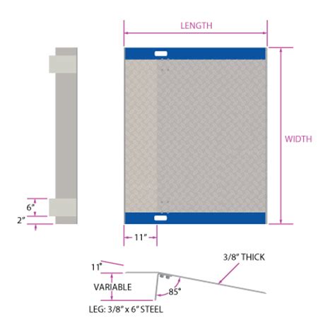 Loading Dock Equipment - Aluminum Dock Plates