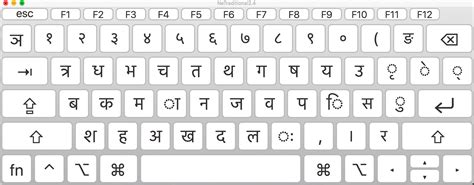 How to download unicode nepali font - flightkja