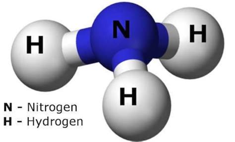 What is Ammonia? – nh3 fuels