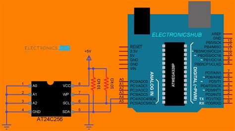 How to Interface AT24C256 I2C EEPROM with Arduino?