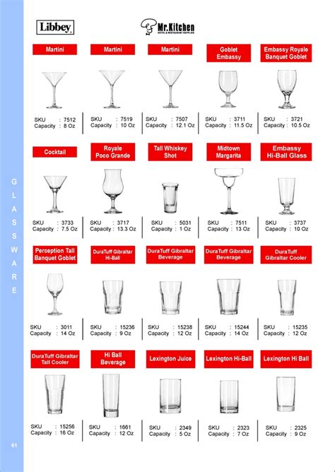 glassware - Mr. Kitchen