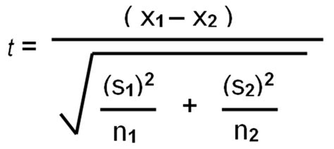 How to Calculate Statistical Significance.