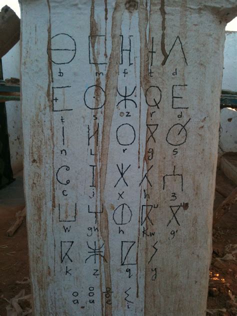 The "Tifinagh alphabet is a series of abjad and alphabetic scripts used by Berber peoples ...