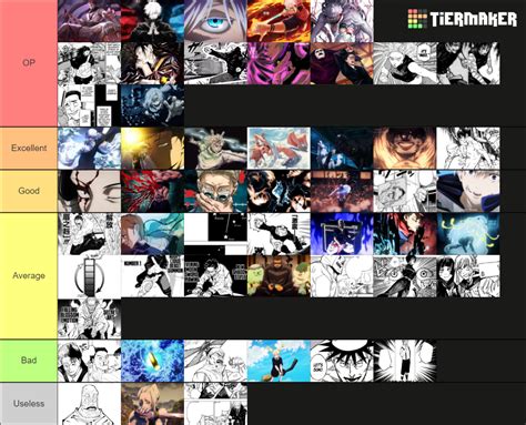 Jujutsu Kaisen - cursed techniques power Tier List (Community Rankings ...