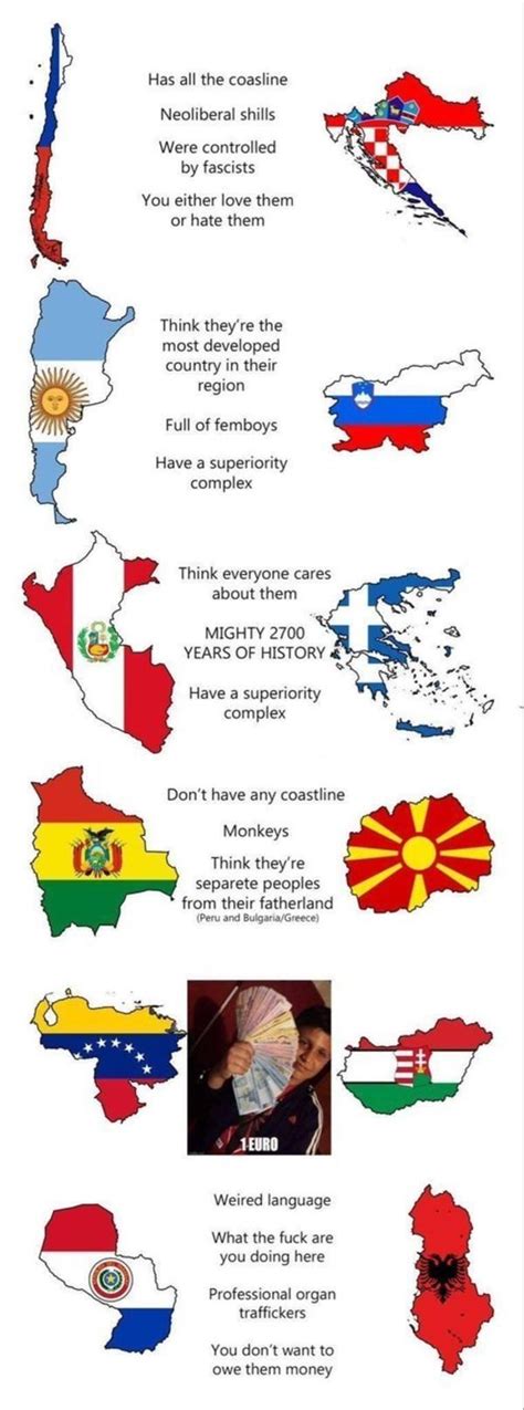 Most flattering meme about the balkans and south america | /r/2balkan4you/top/ | Balkan Memes ...