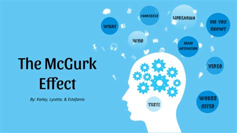 McGurk Effect by Kailey Lamonica on Prezi