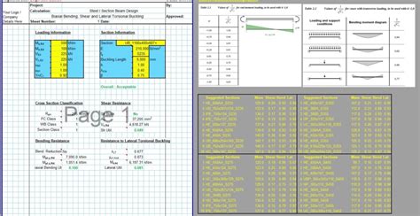 Steel Beam Design Spreadsheet - I Section 1 - CivilWeb Spreadsheets