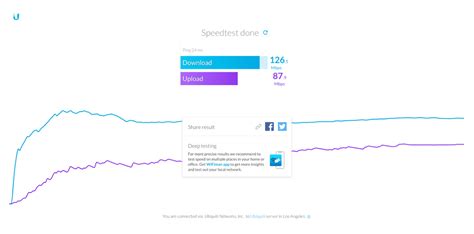 Ubiquiti Launches a Speed Test Network – Ubiquiti Inc Blog