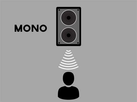 Mono vs Stereo: Which Should You Go For? | Headphonesty