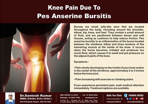 Knee Pain due to Pes Anserine Bursitis. Know it. Check if you have these symptoms. Call Helpline ...