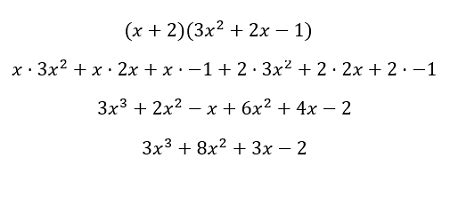 Expanding & Simplifying Algebraic Expressions - Video & Lesson Transcript | Study.com