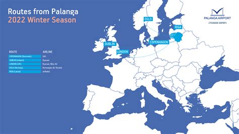 Flight map | Palanga Airport