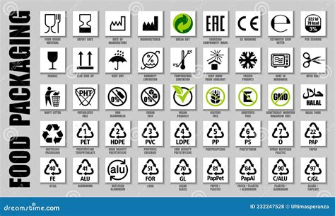 Food Packaging Symbols, Line Art Icon Set Cartoon Vector | CartoonDealer.com #129383725