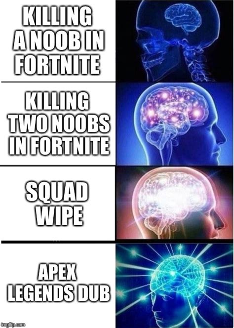 Expanding Brain Meme - Imgflip