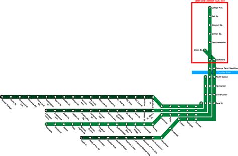 Boston Green Line: This Time, an Actual System — Tram Review