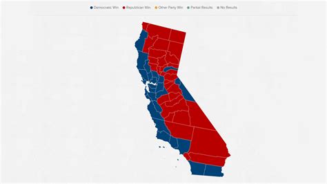 Red vs Blue: California Election - ABC 30 Blogs