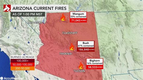 Arizona Active Fire Map