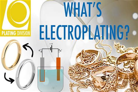 Electroplating Guide: What, How and Application - WayKen