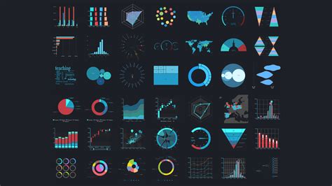 The 7 Best Data Visualization Tools For Architects and Urban Designers | Data visualization ...