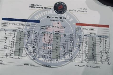 USYK VS AJ 2: SCORECARD SHOWS JOSHUA WINNING FIGHT AFTER NINE ROUNDS ...