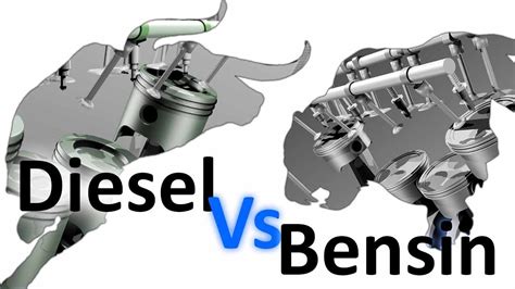 Diesel Vs Bensin - Homecare24