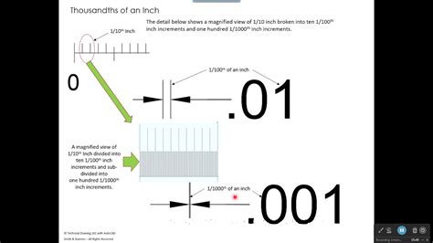 Tolerancing Basics Part 1 Decimal Dimensions and Engineers 10 Scale - YouTube