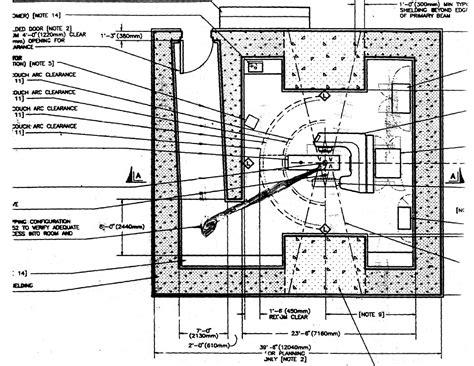 Biomedical Instrumentation & Planning: Linear Accelerator