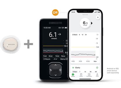 UK Dexcom G7 Glucose Monitor Device for Type 1 and Type 2 Diabetes | Dexcom