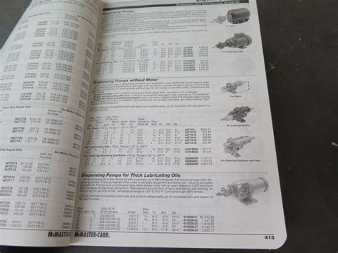 McMaster-Carr Catalog 127 Industry Parts Catalog 4200 Pages - Oahu Auctions