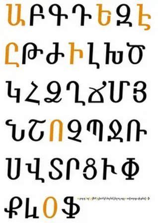 Pin by ARTUR on идеи шитья | Armenian alphabet, Armenian language, Armenian