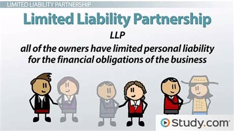 What Is a Limited Liability Partnership? - Definition, Advantages ...