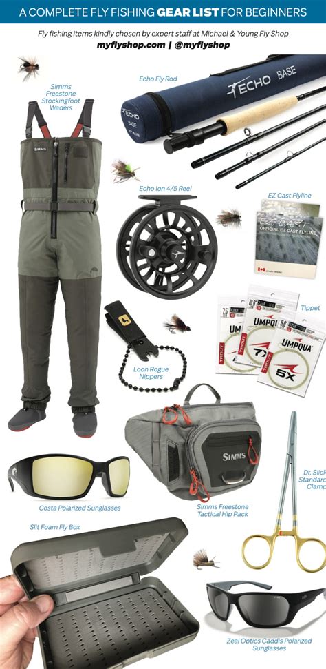 A Beginner’s Guide To Fly Fishing Equipment • BC Outdoors Magazine