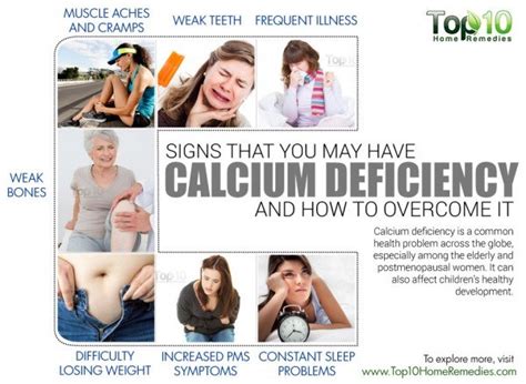 Signs that You May Have Calcium Deficiency and How to Overcome It | Top 10 Home Remedies